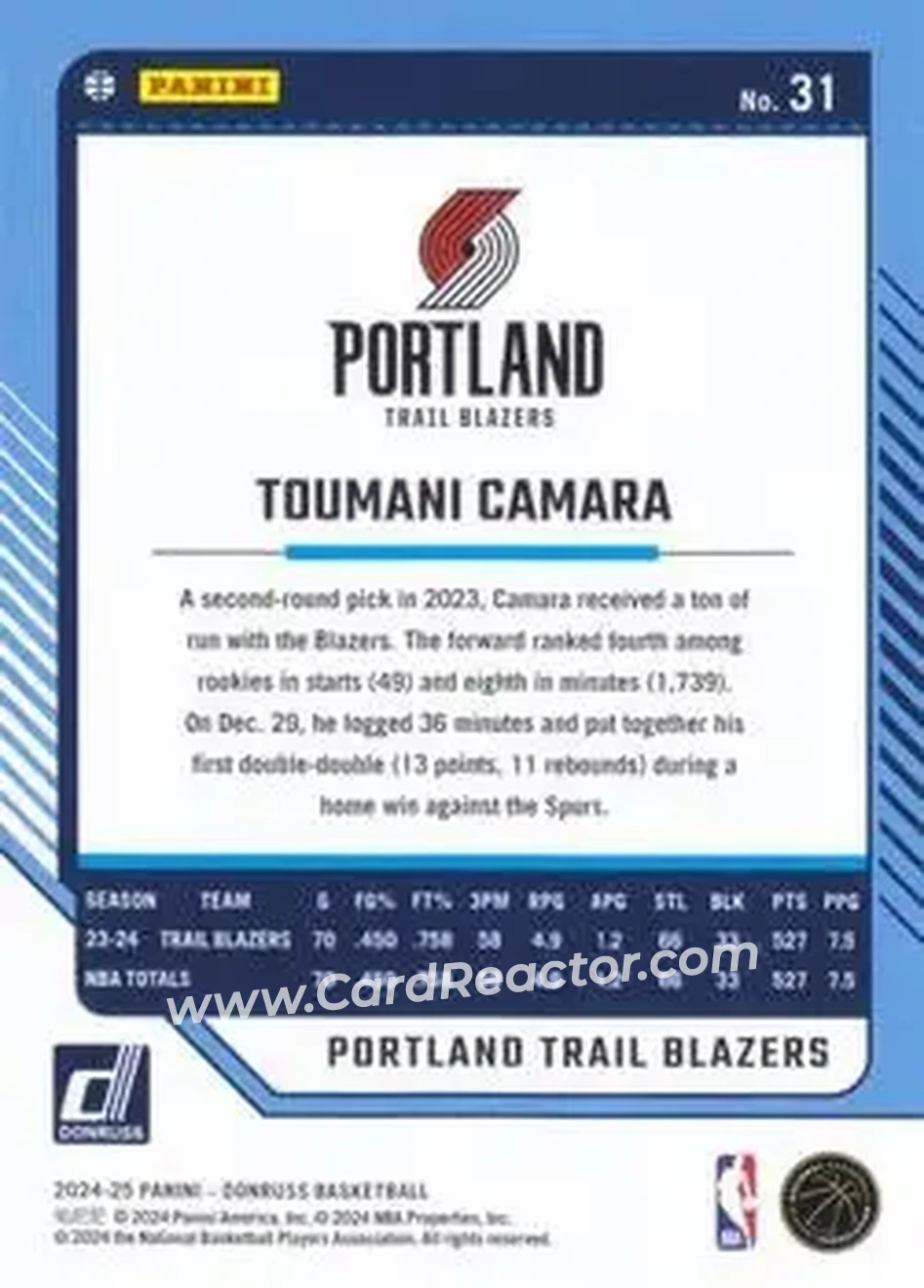 Back of Toumani Camara