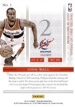 Back of John Wall