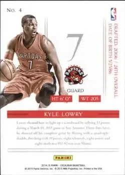Back of Kyle Lowry