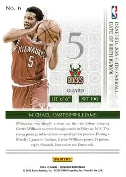 Back of Michael Carter-Williams
