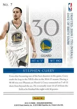 Back of Stephen Curry