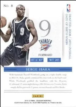 Back of Serge Ibaka