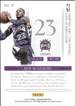 Back of Ben McLemore