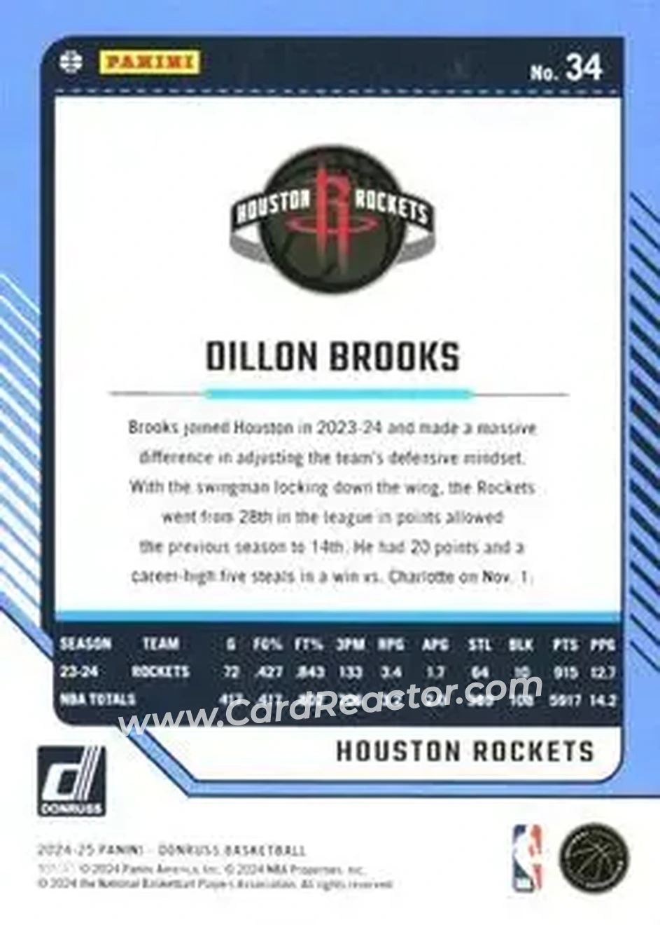 Back of Dillon Brooks