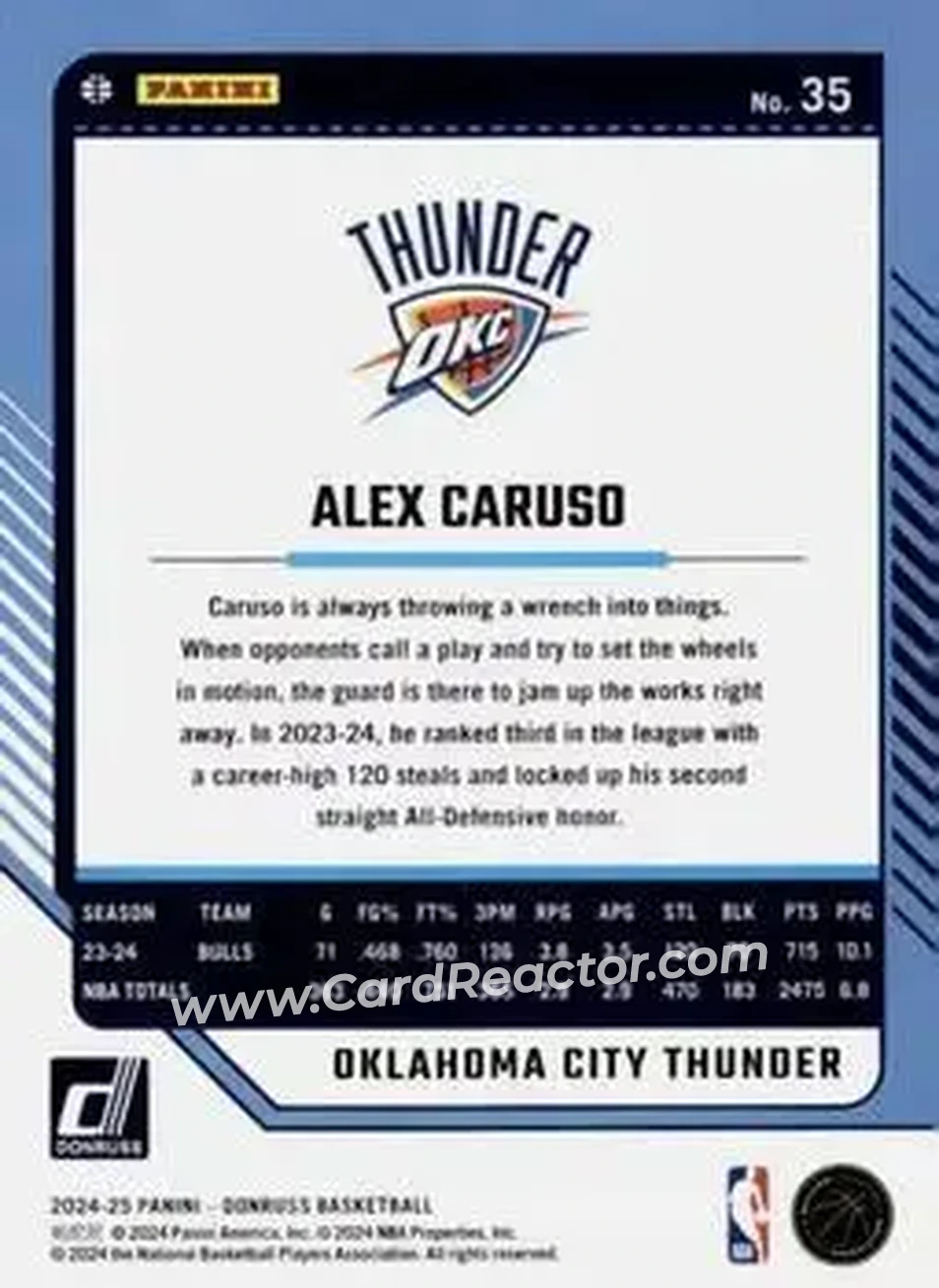 Back of Alex Caruso