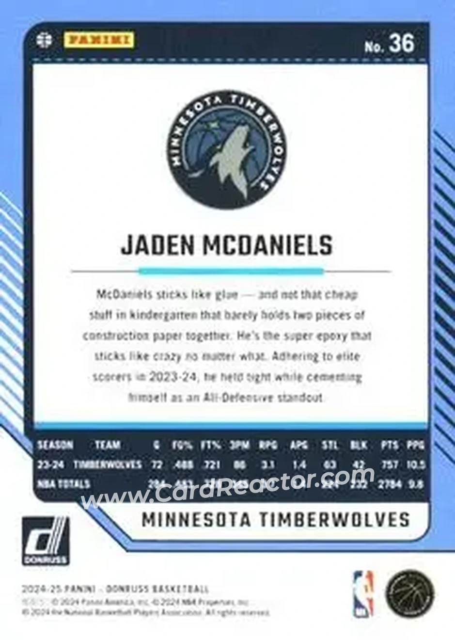 Back of Jaden McDaniels