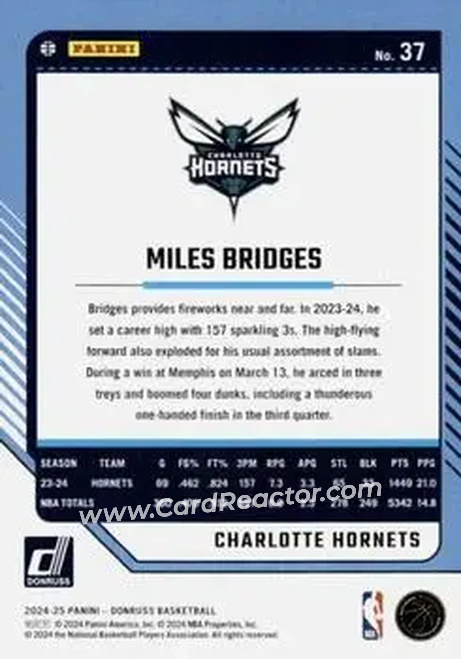 Back of Miles Bridges