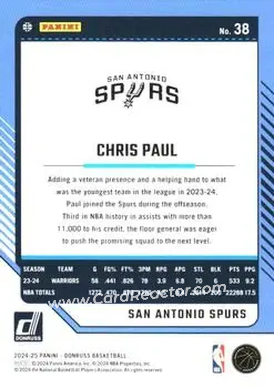 Back of Chris Paul
