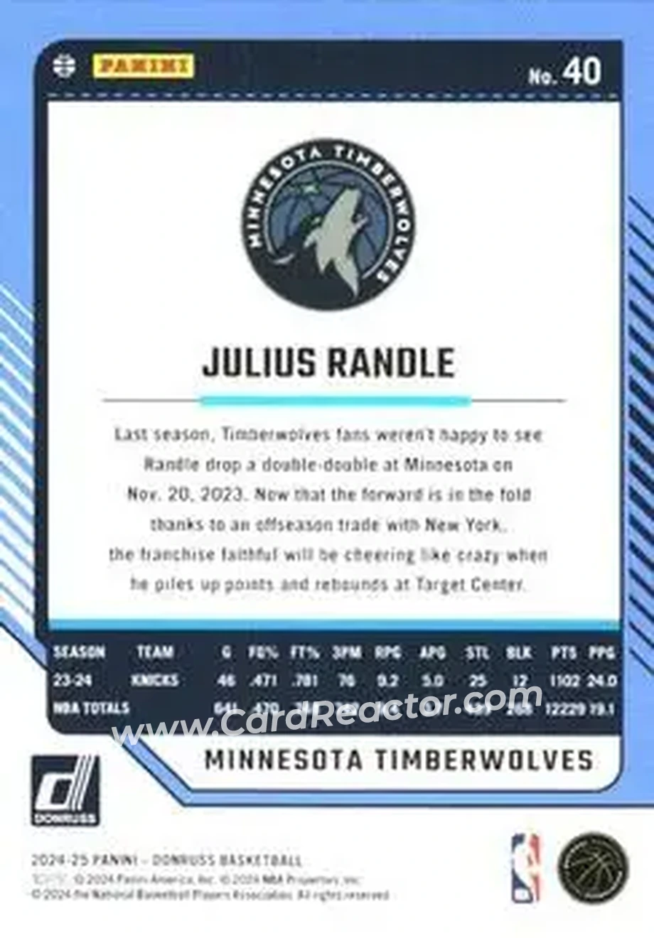 Back of Julius Randle
