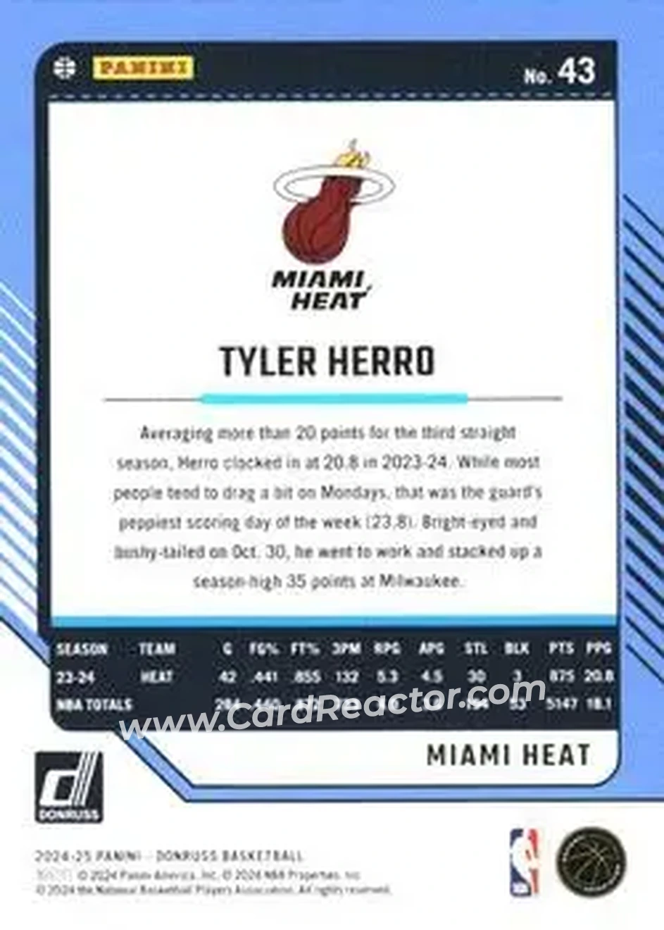 Back of Tyler Herro