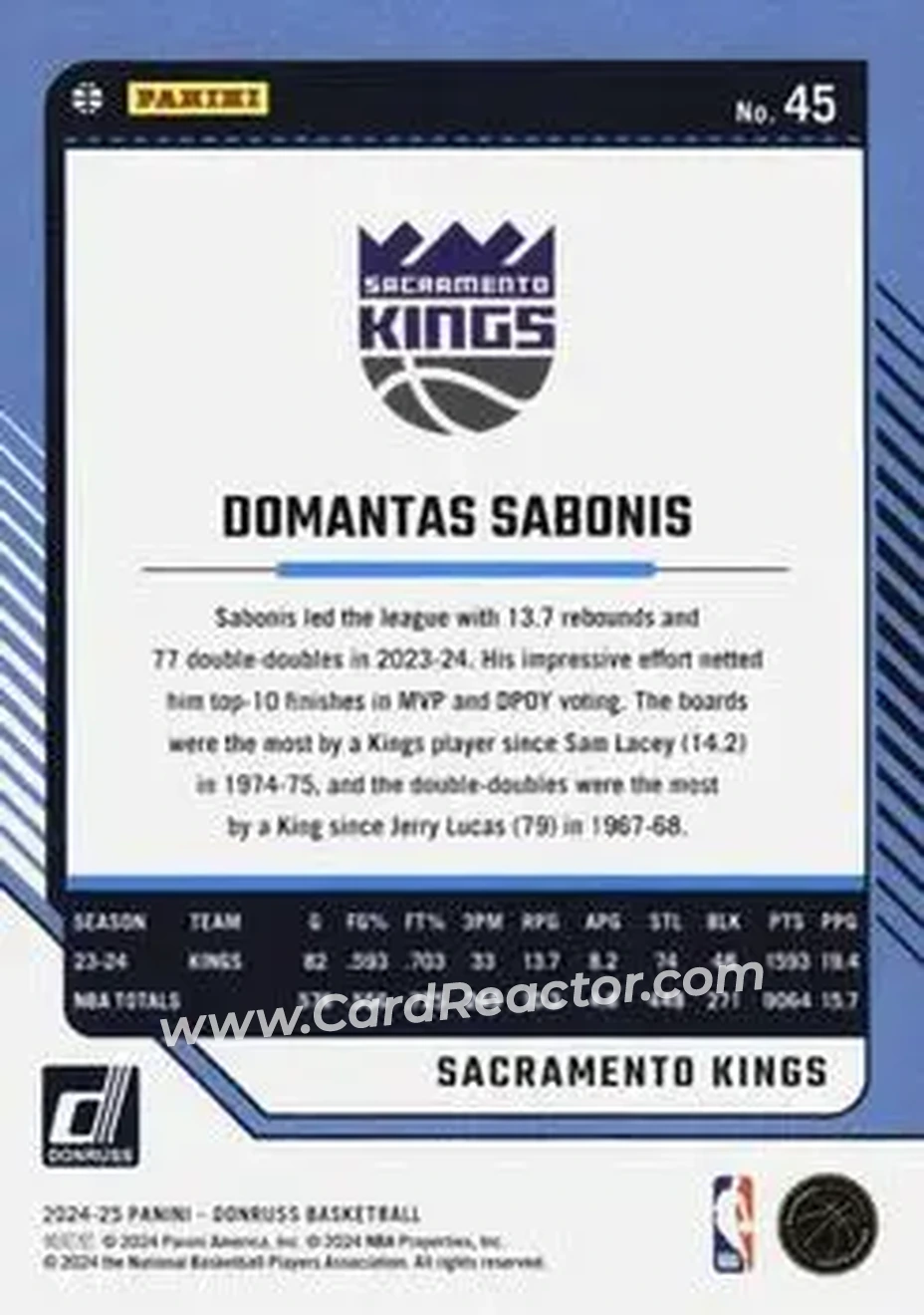 Back of Domantas Sabonis