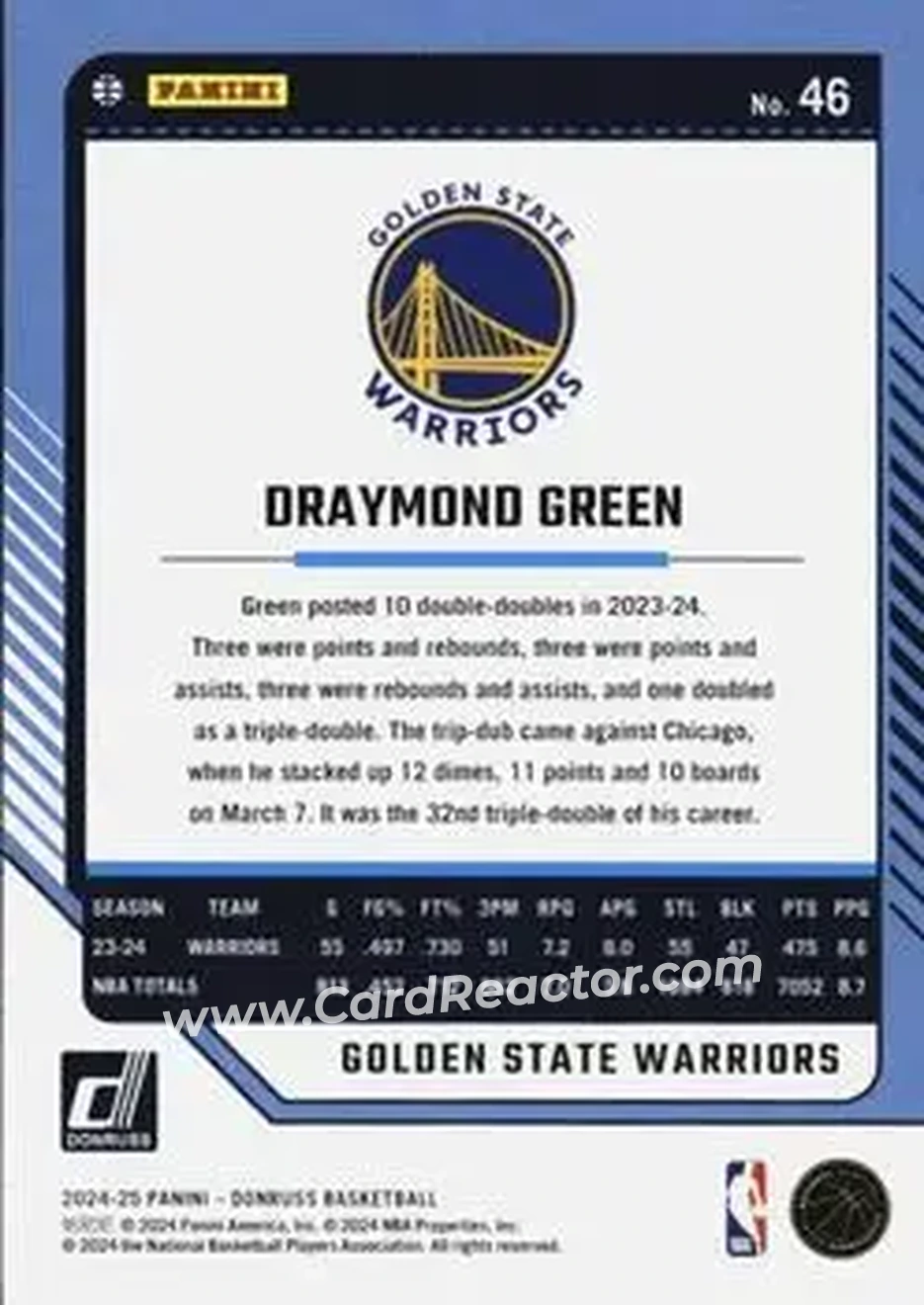 Back of Draymond Green