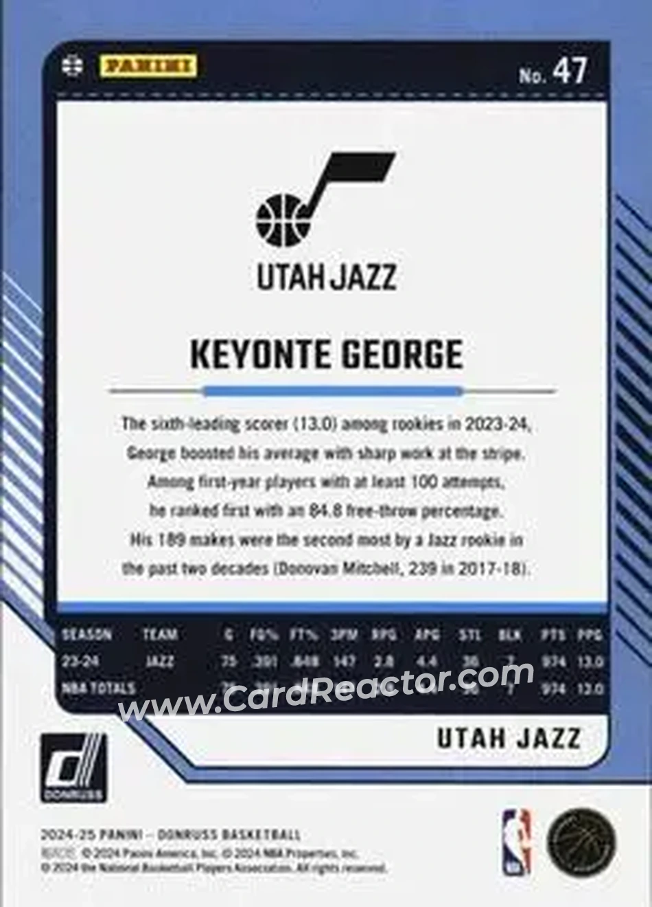 Back of Keyonte George