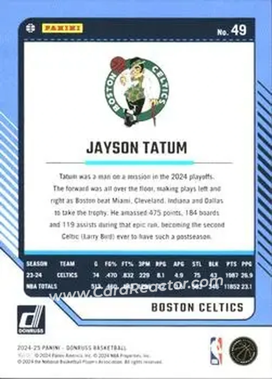 Back of Jayson Tatum