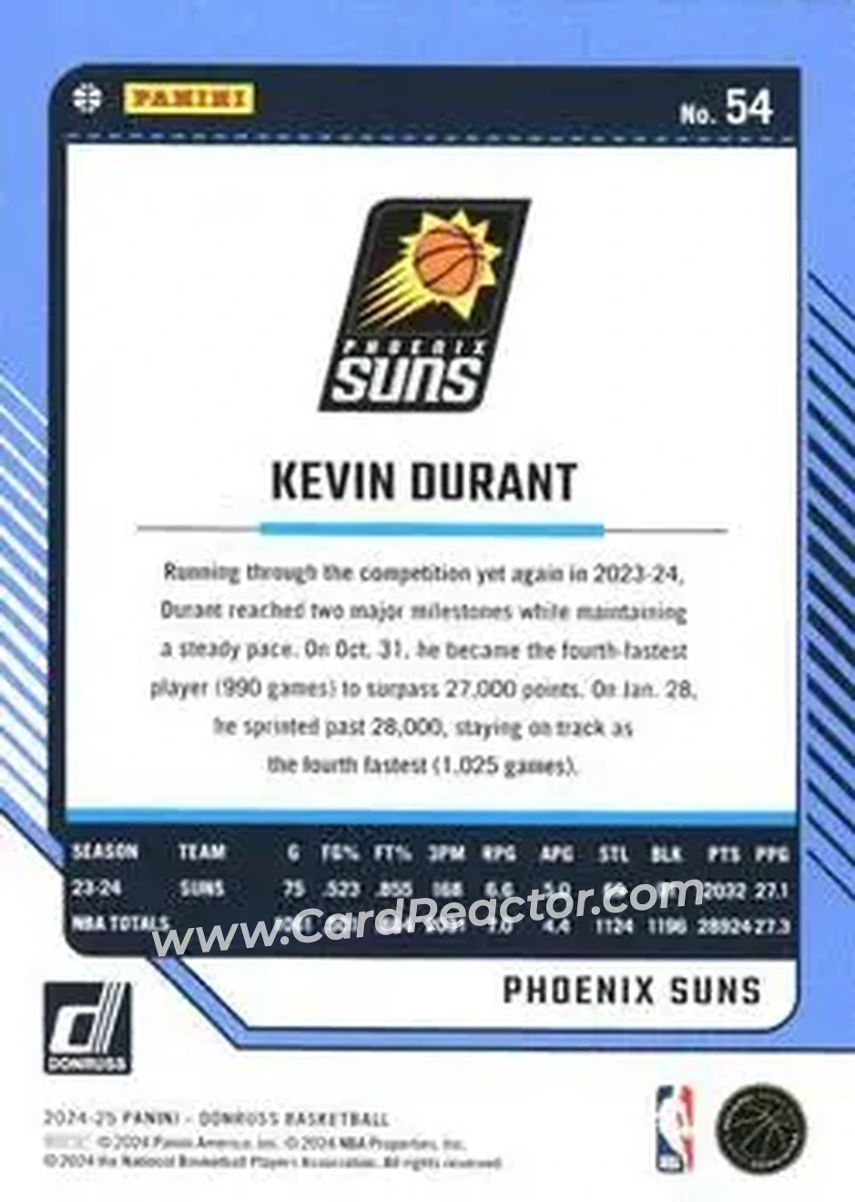 Back of Kevin Durant