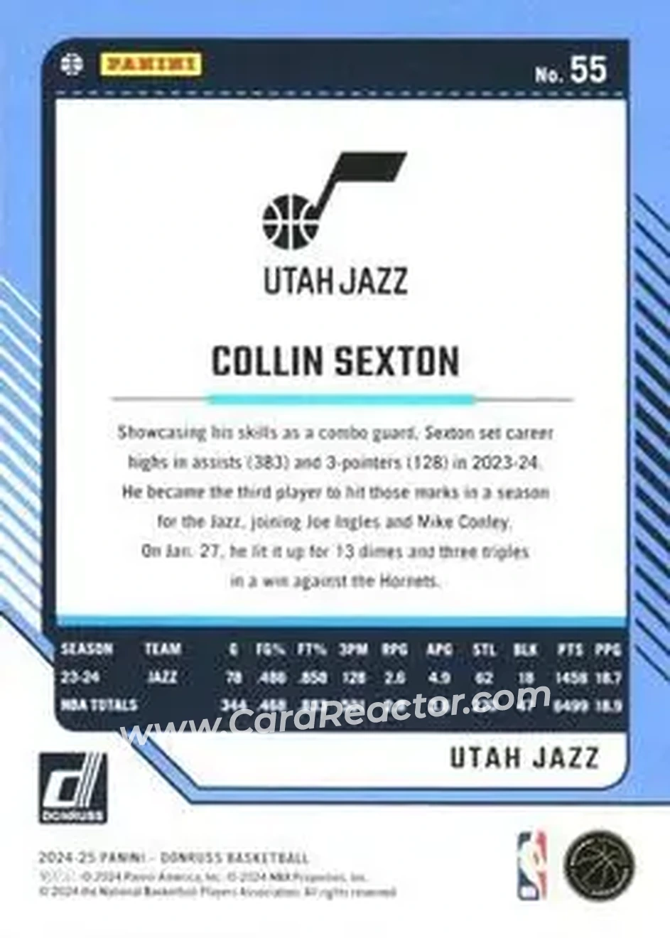 Back of Collin Sexton