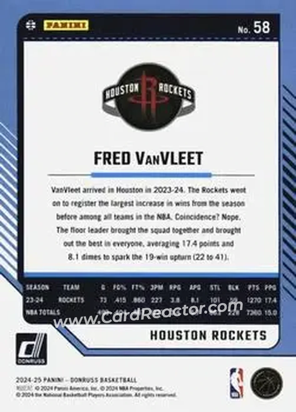Back of Fred VanVleet