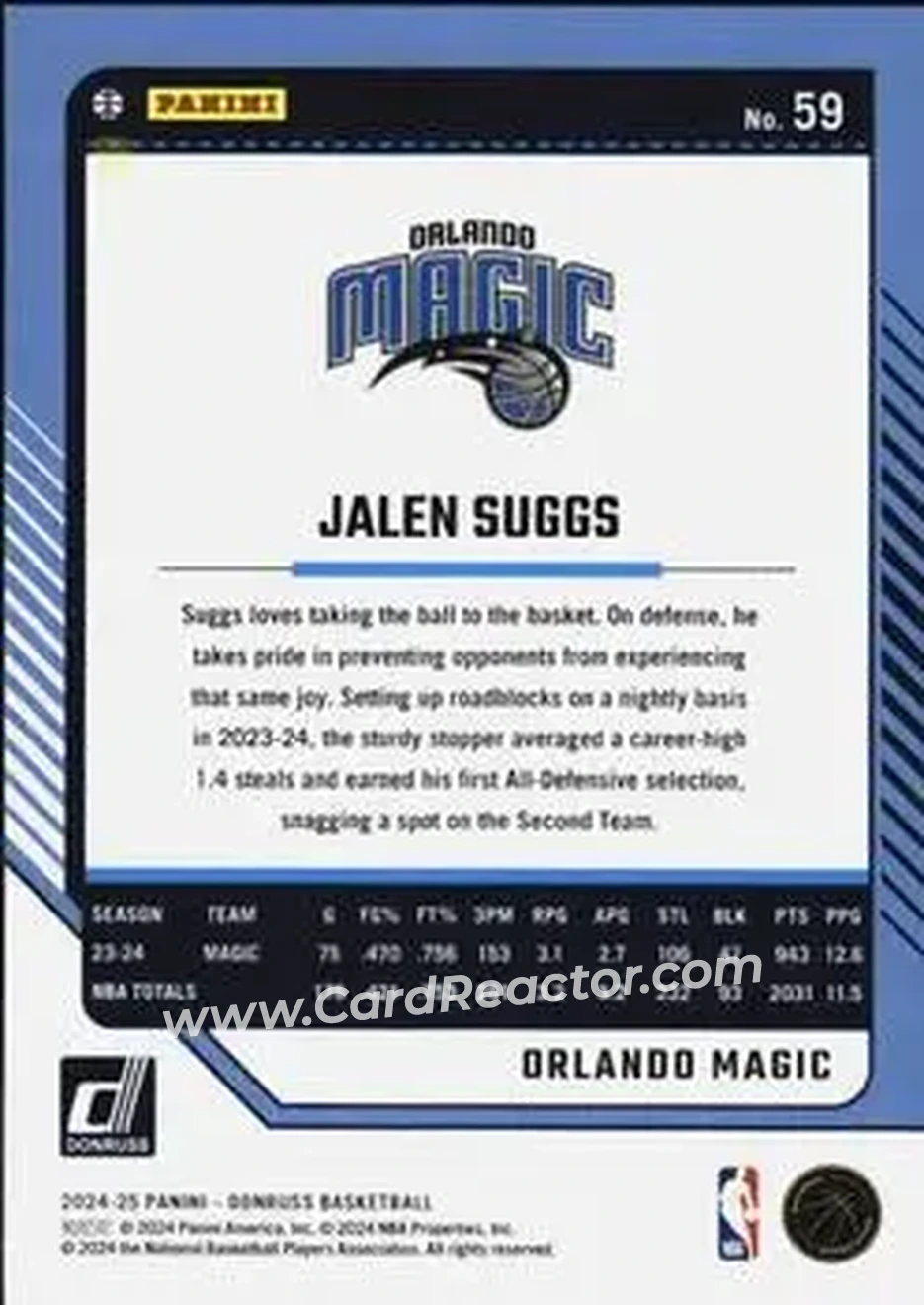 Back of Jalen Suggs
