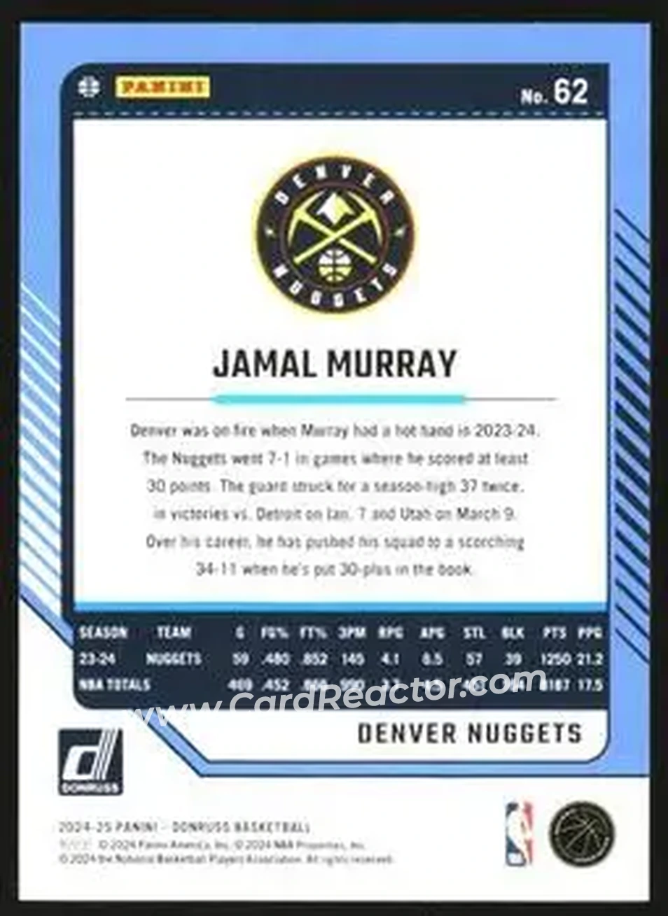 Back of Jamal Murray