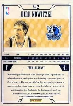 Back of Dirk Nowitzki