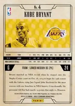 Back of Kobe Bryant