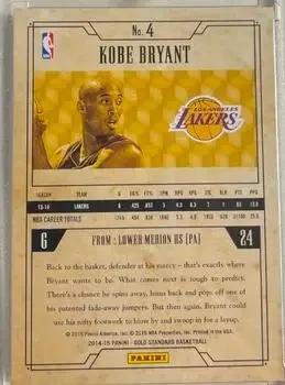 Back of Kobe Bryant