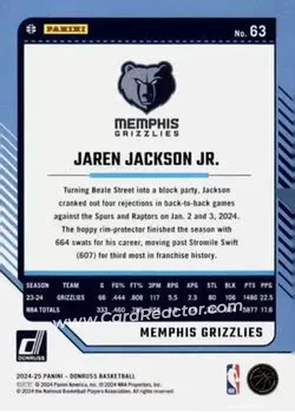 Back of Jaren Jackson Jr.