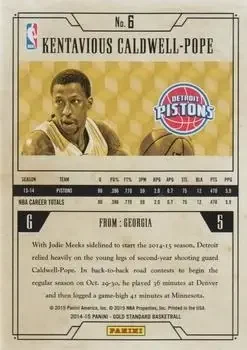 Back of Kentavious Caldwell-Pope