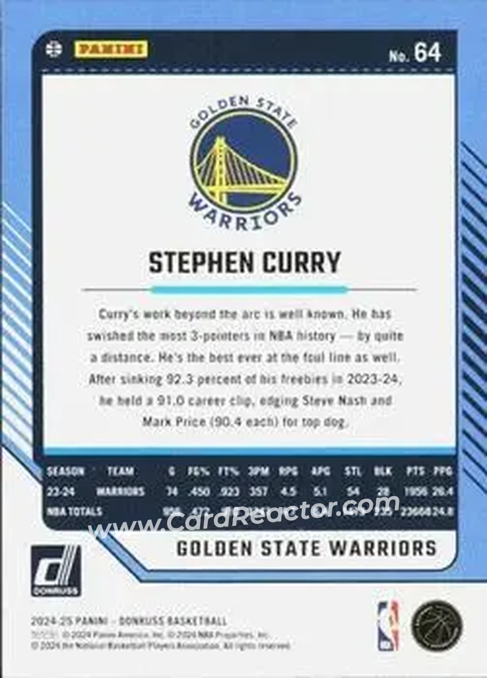 Back of Stephen Curry