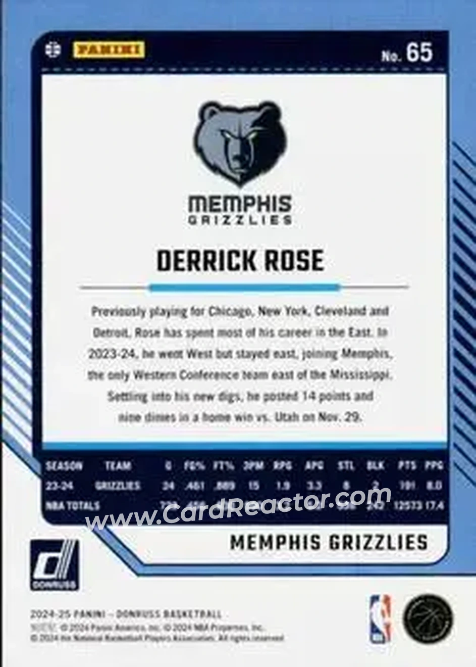 Back of Derrick Rose