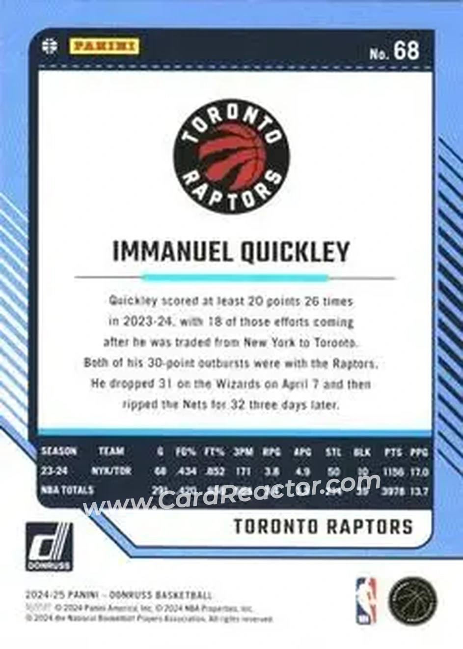 Back of Immanuel Quickley