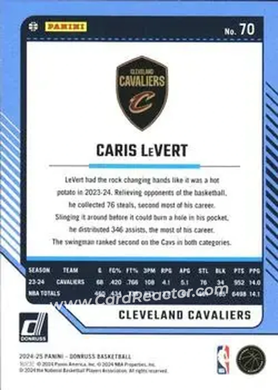 Back of Caris LeVert