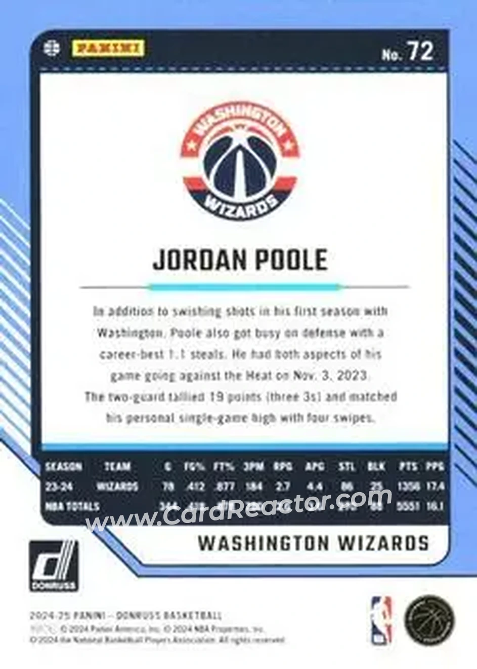 Back of Jordan Poole