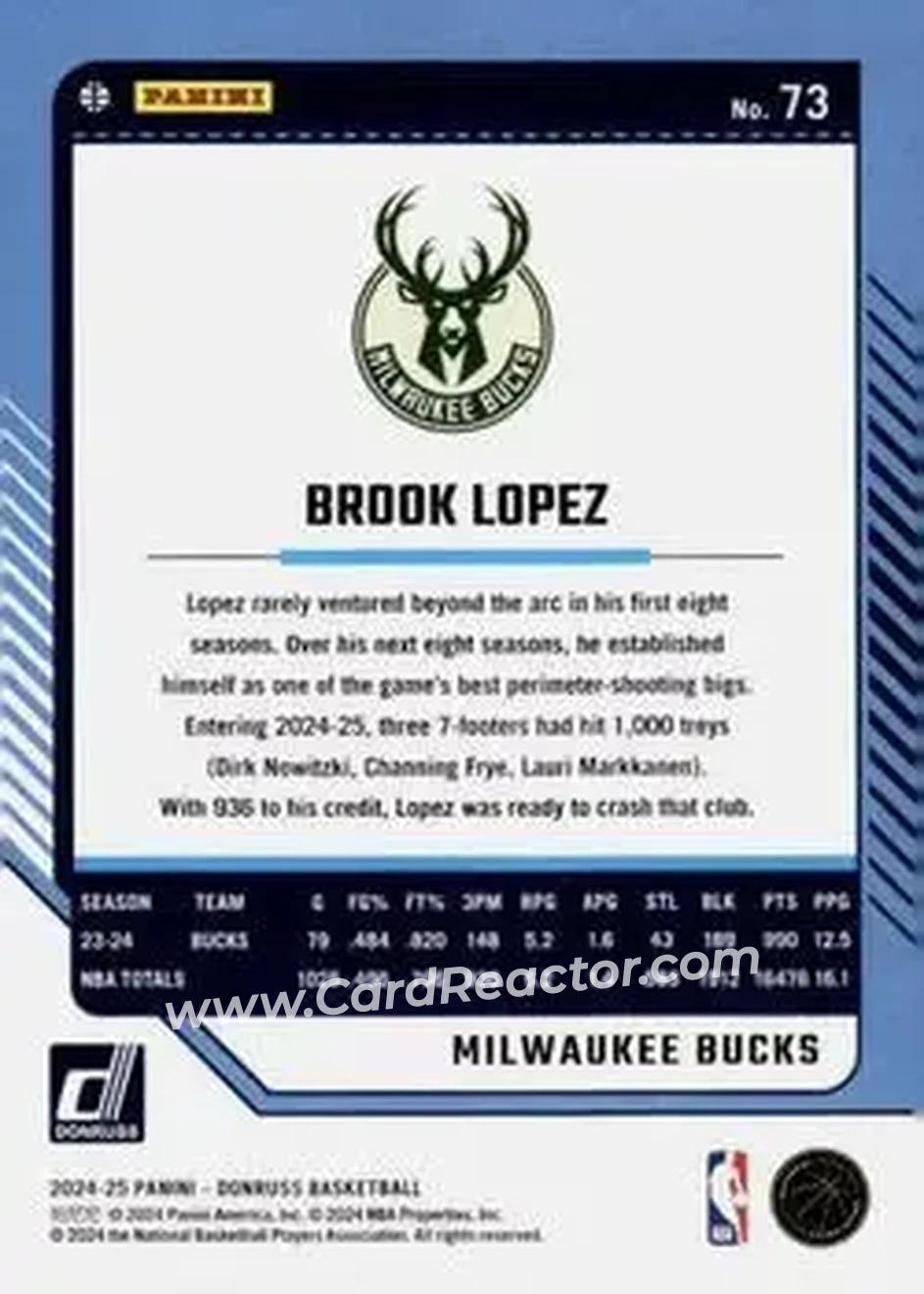 Back of Brook Lopez