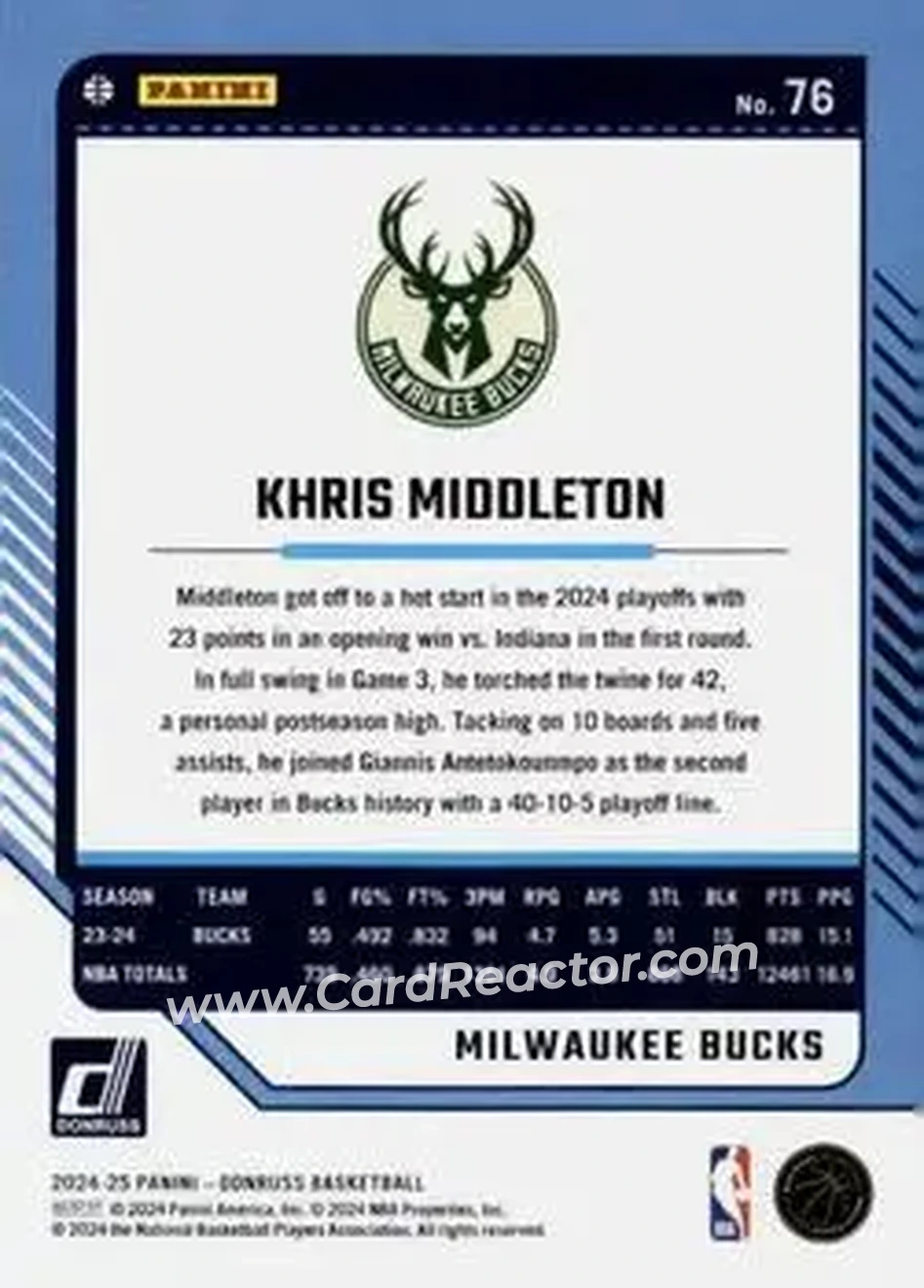 Back of Khris Middleton
