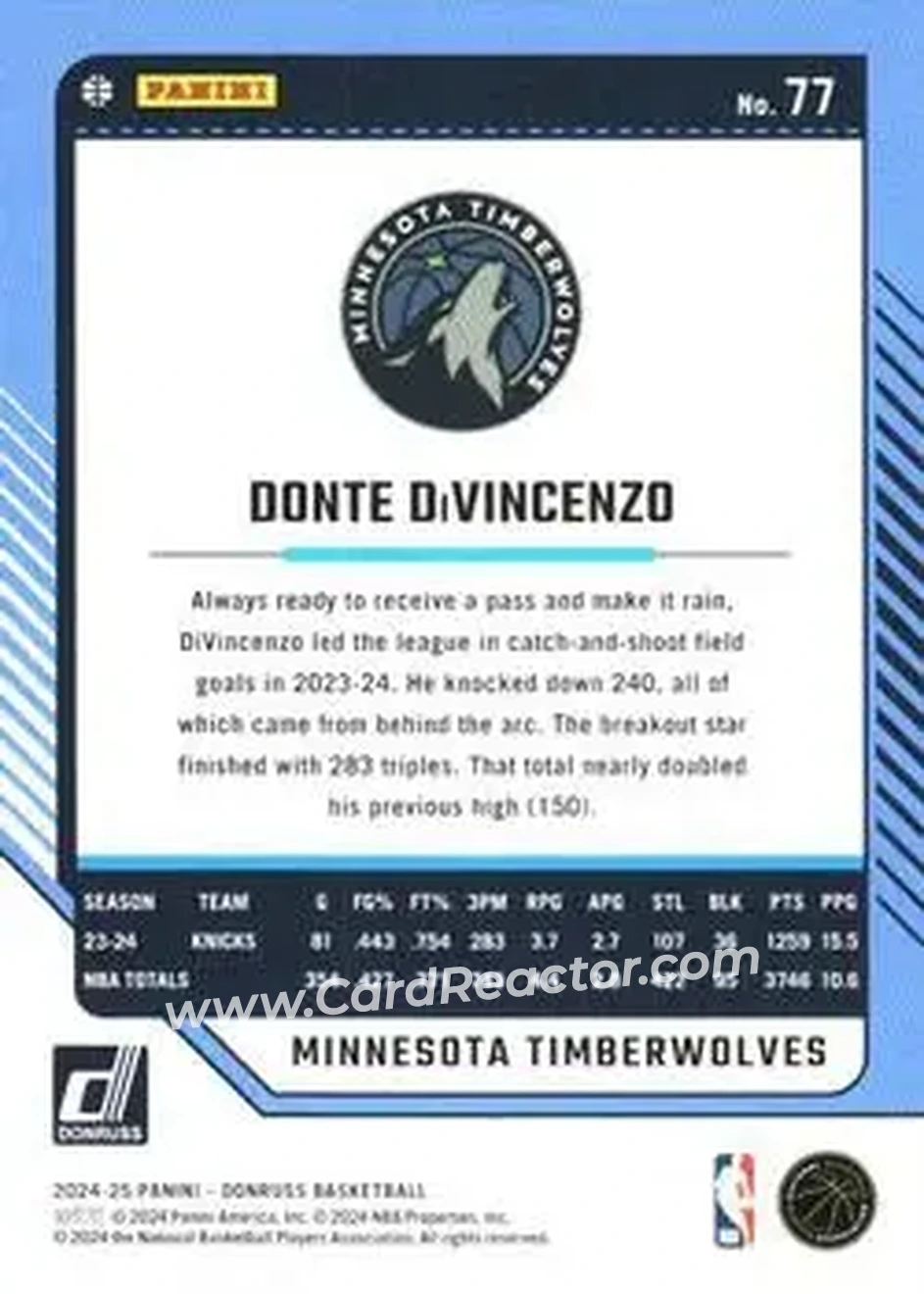 Back of Donte DiVincenzo