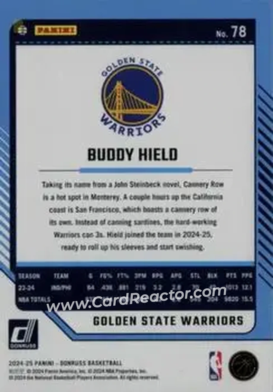 Back of Buddy Hield