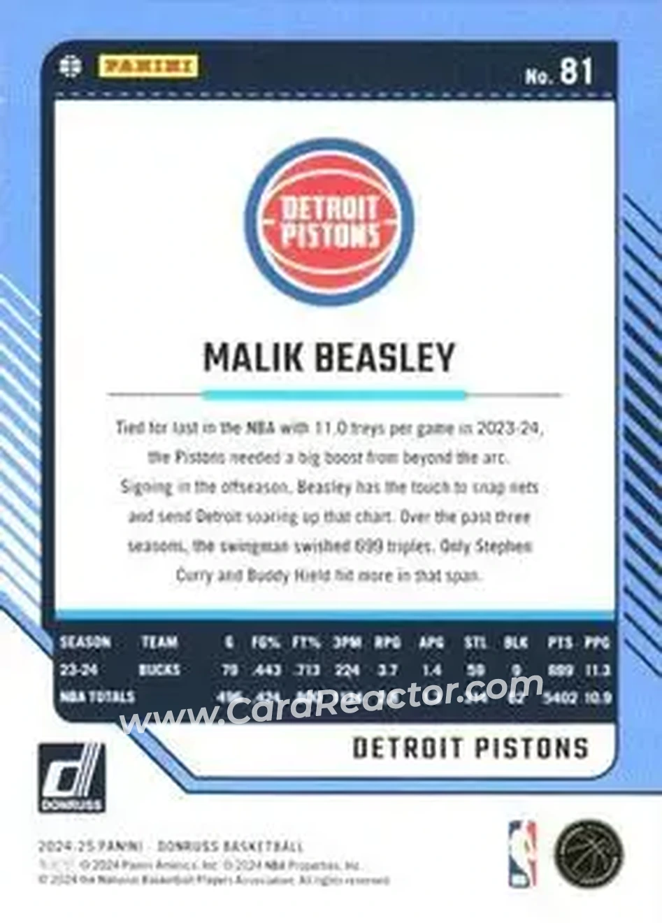 Back of Malik Beasley