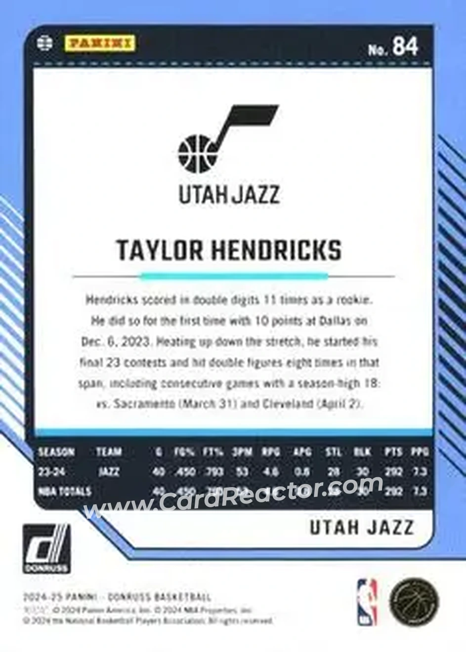 Back of Taylor Hendricks