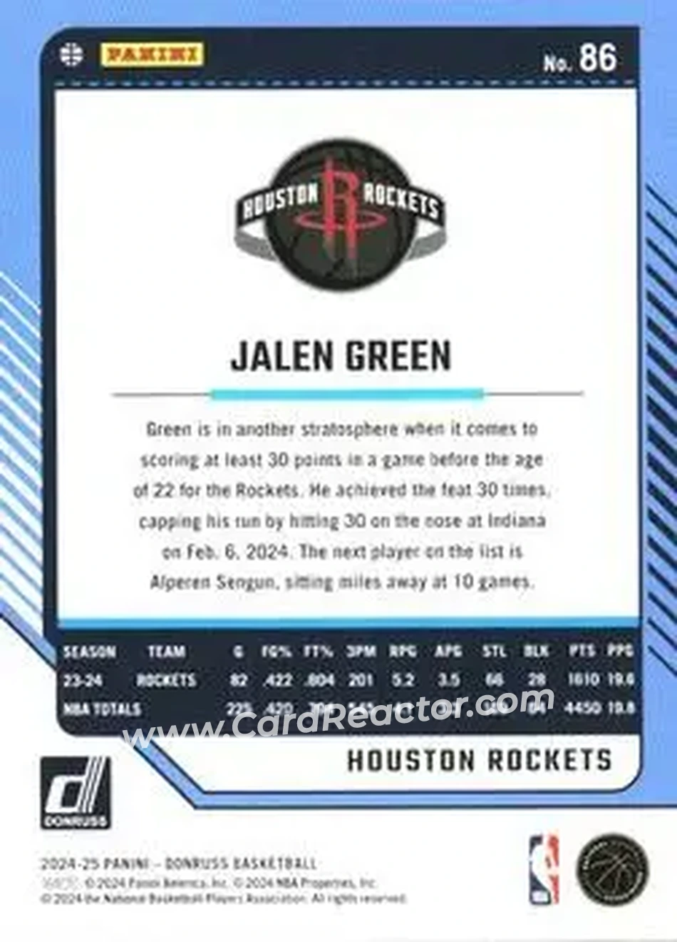 Back of Jalen Green