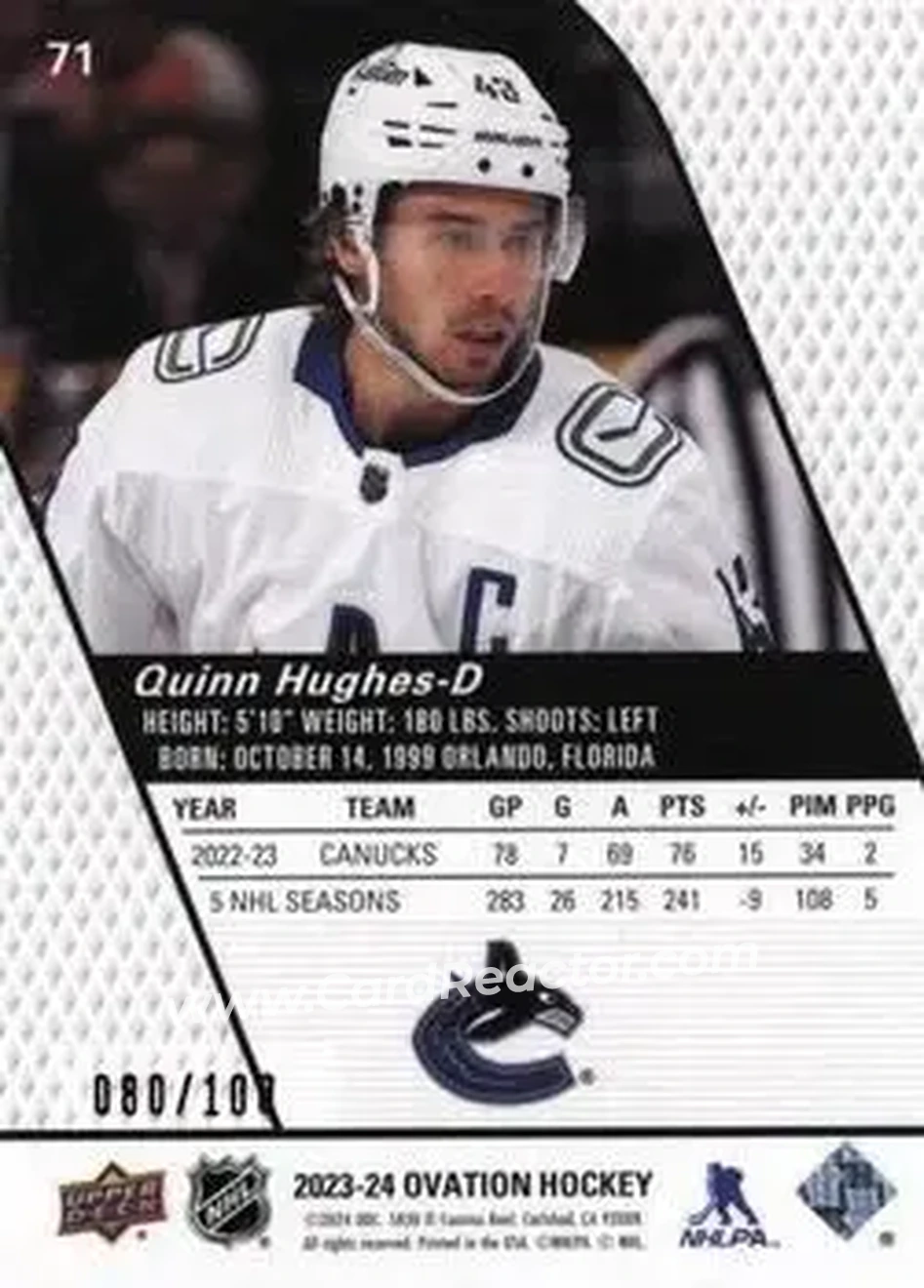 2023-24 Upper Deck Ovation - Standing Ovation Red #71 - Quinn Hughes - Vancouver Canucks - Back