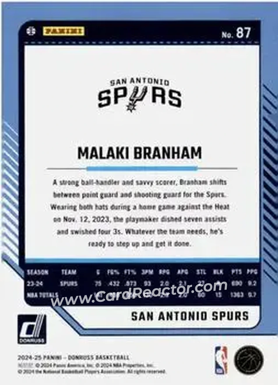 Back of Malaki Branham