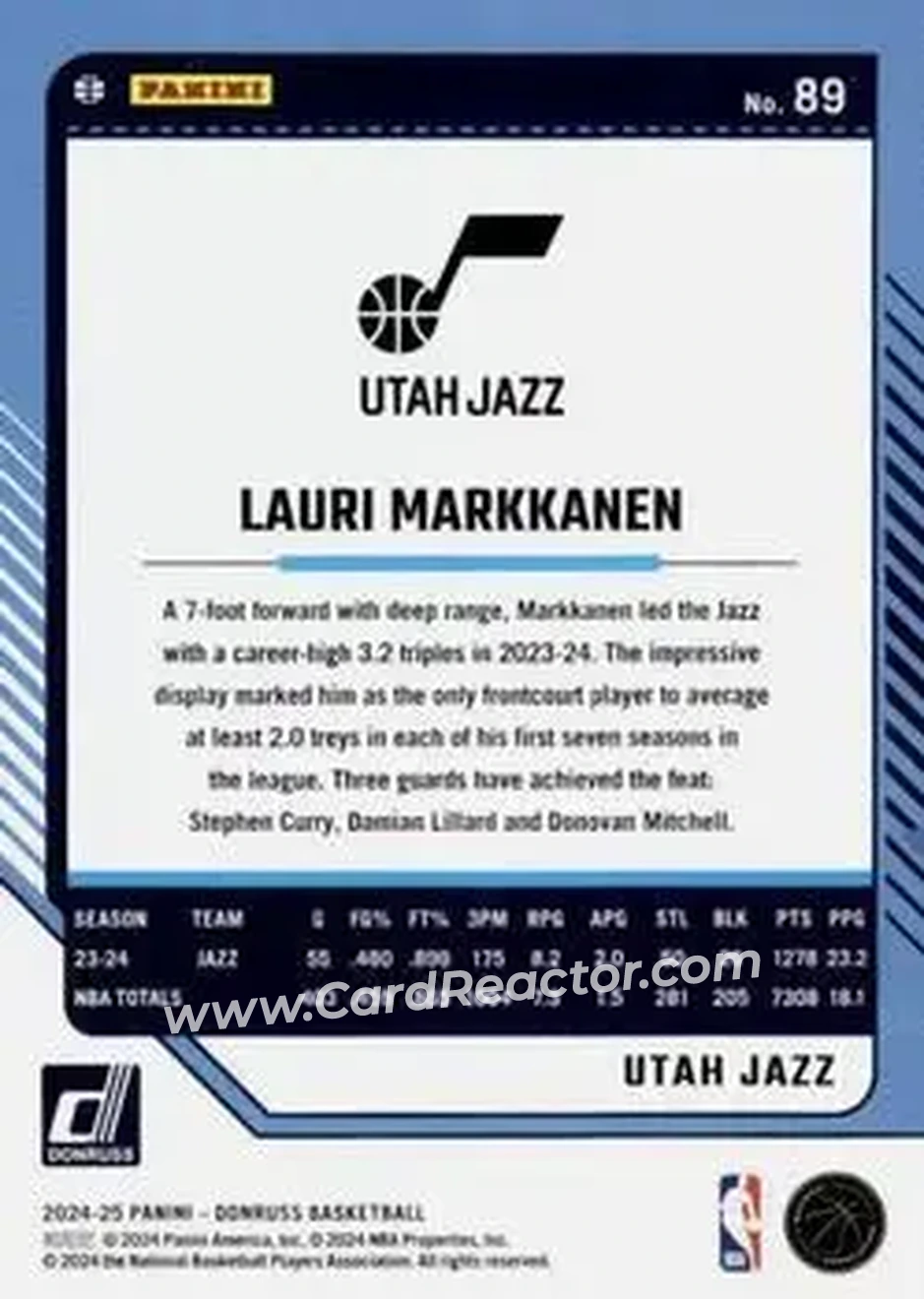 Back of Lauri Markkanen