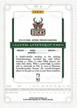 Back of Giannis Antetokounmpo