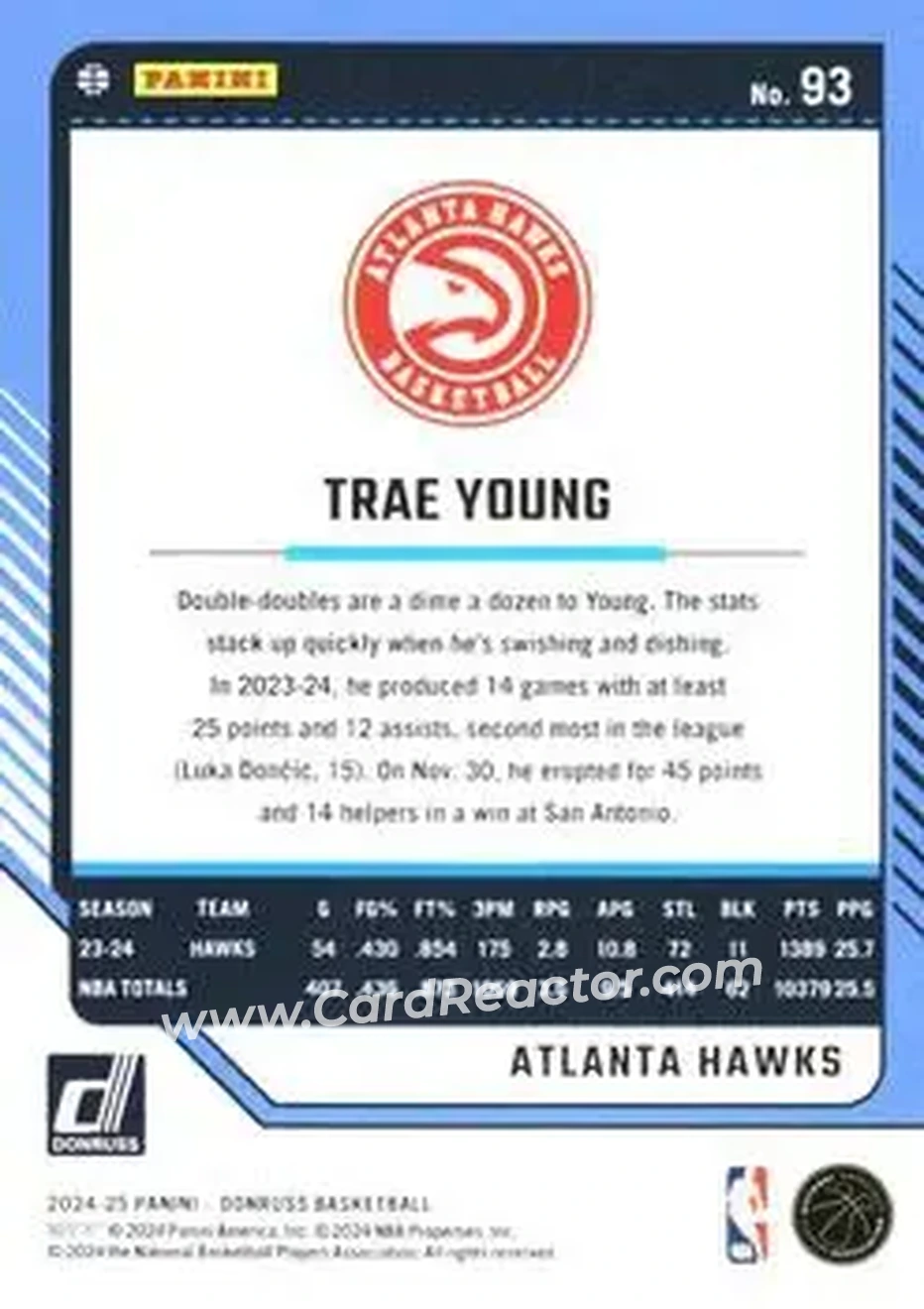 Back of Trae Young