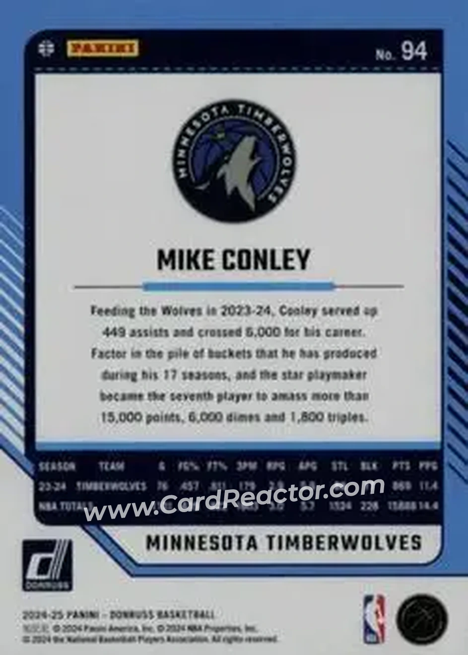 Back of Mike Conley