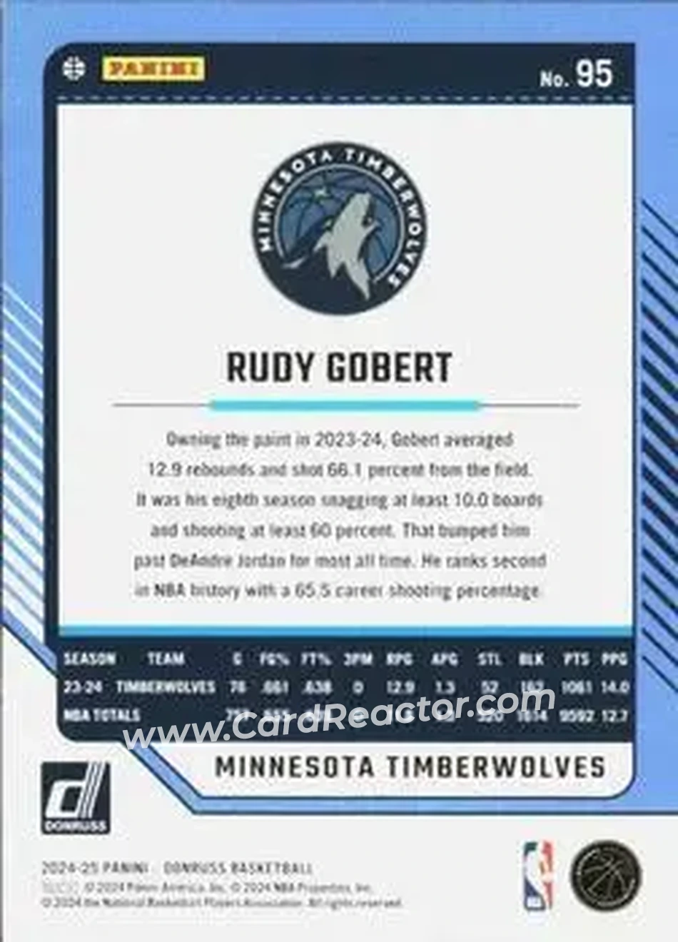 Back of Rudy Gobert