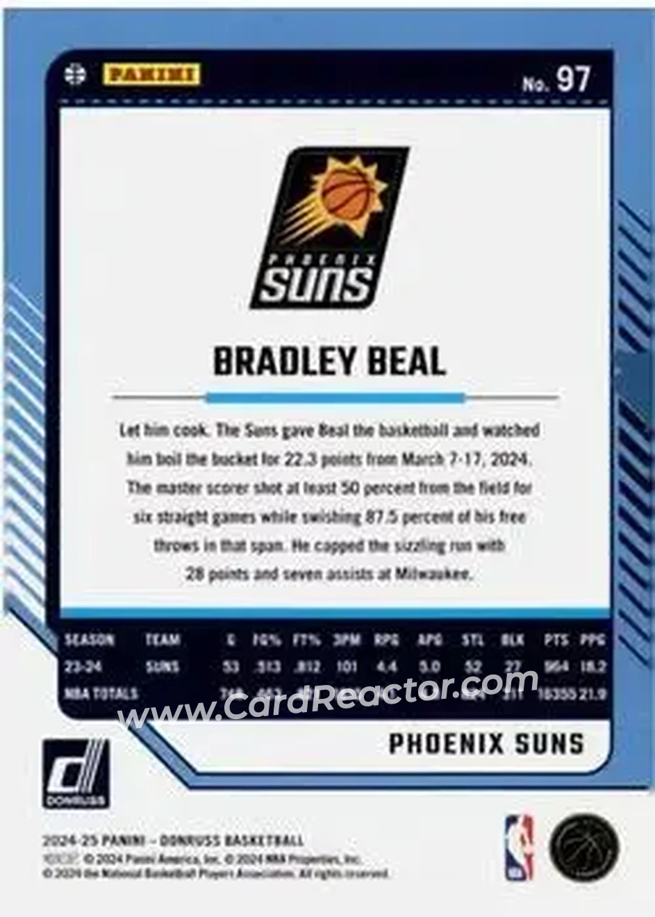 Back of Bradley Beal