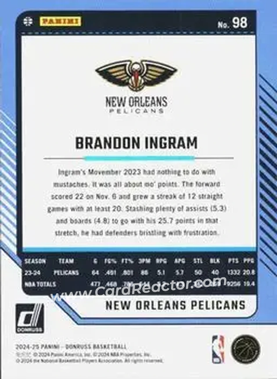 Back of Brandon Ingram
