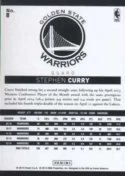 Back of Stephen Curry